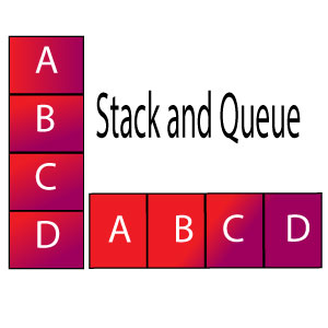 stacks and queues mcqs