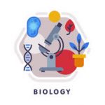 biology mcqs